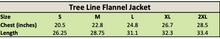 Load image into Gallery viewer, Tree Line Flannel Jacket
